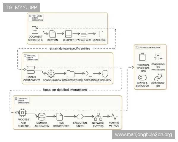 免费pg数据库的常见问题与解决方案,帮助用户排除使用中的各种困扰 免费pg数据库的常见问题与解决方案,帮助用户排除使用中的各种困扰