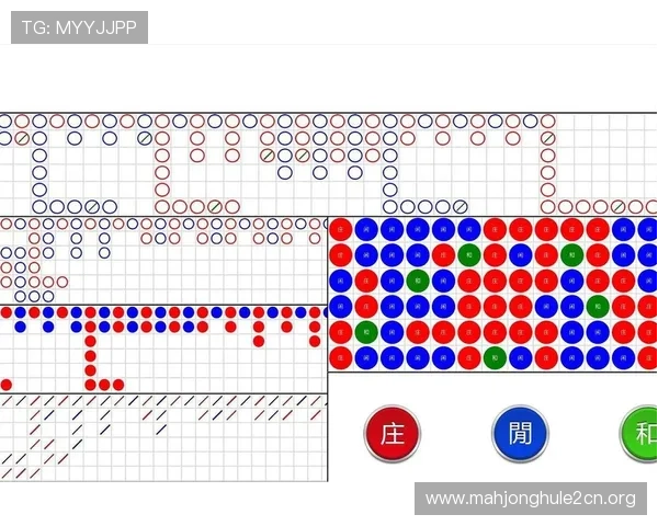 百家乐经典投注方法全攻略，教你如何在游戏中实现持续盈利