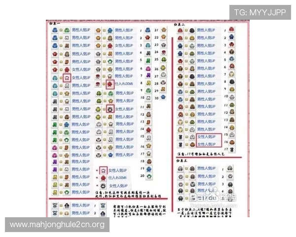 PGSOFT游戏备用网址大全，提供最新最全的安全登录入口指南
